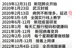 31省份新增11例确诊均为境外输入〃31省新增确诊13例 均为境外输入