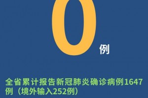 河南太康新增确诊病例5例其中3例为学生.河南太康确诊新型肺炎