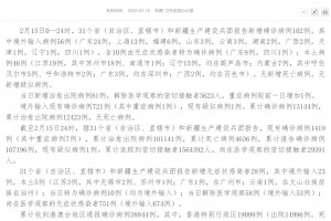 官方回应上海阳性病例数增加〃上海疫情阳性