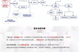 我来教大家“微信小程序开心泉州麻将有挂吗”开挂神器安装下载