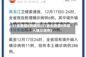 31省新增8例确诊(31省份新增8例输入确诊病例)