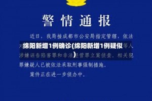 绵阳新增1例确诊(绵阳新增1例疑似)