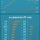 31省区市新增本土确诊94例,31省区市新增本土确诊病例4例