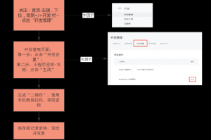 推荐必备“微信小程序讯奇麻将小程序必赢方法”开挂器软件安装