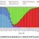 【美国新冠肺炎确诊数超141万/美国新冠肺炎确诊超507万例】