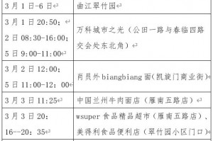 【陕西新增7例本土确诊病例/陕西新增7例本土确诊病例详情】