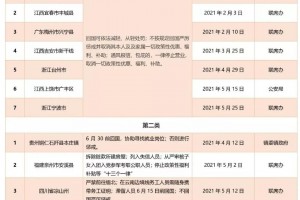 「这次疫情会持续多久什么时候能结束」〃这次疫情会持续多久什么时候能结束2021