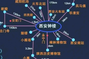 西安新增1个高风险地区︰(西安新增1个高风险地区是哪里)