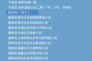 「31省新增确诊19例其中本土9例」〃31省新增确诊20例 本土8例