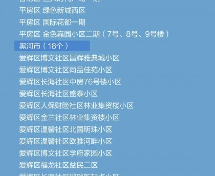 「31省新增确诊19例其中本土9例」〃31省新增确诊20例 本土8例