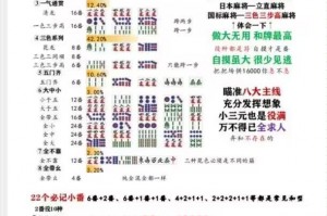 分享科普“中乐麻将真的有挂”挂辅助教程