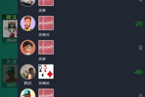 专业讨论“德州扑克翻牌前胜率表”详细分享装挂步骤