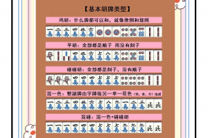 今日盘点“微乐广西麻将开挂教程”(必胜开挂神