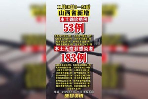 “山西新增本土确诊病例1例” 山西新增1例本土病例活动轨迹？