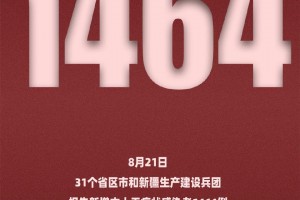 31省新增12例确诊6例为本土病例,31省新增12例确诊6例为本土病例