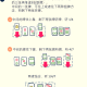 传递经验“小程序雀神广东麻将万能开挂器怎么用”助赢开挂器（安装教程）