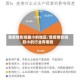 受疫情影响最小的地区／受疫情影响较小的行业有哪些