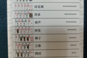 强力推荐“德州扑克胜率表”分享装挂详细步骤