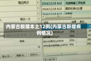 内蒙古新增本土12例(内蒙古新增病例情况)
