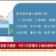 31个省份新增46例确诊病例,31省份新增确诊多少例