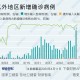 成都11例境外输入病例详情公布︰(成都境外输入最新消息)
