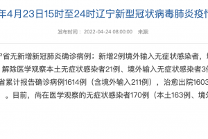 上海新增本土确诊24例.上海新增21例