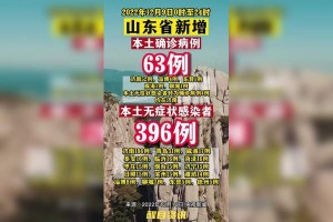 山东疫情最新消息今天又增加9人︰(山东疫情最新消息确诊19例)
