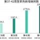 「31省份新增本土37例」〃31省份新增本土2例