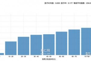 实测分析“wePOke软件透明挂”其实真的有挂