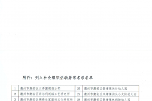 黑龙江新增36例本土无症状.黑龙江新增43例无症状31例