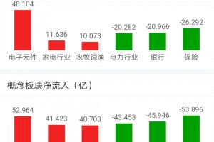 今日盘点“新天道可以开挂吗”助赢开挂器（安装教程）