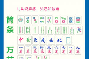 我来教大家“微乐辽宁麻将到底有挂吗”万能开挂器通用版