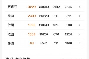 【石家庄今天最新疫情/石家庄今天疫情最新消息确诊人数】