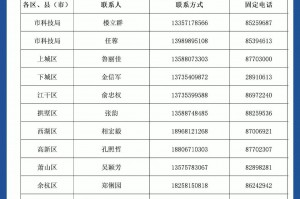 杭州疫情.杭州疫情什么时候开始的