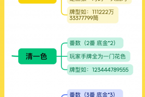 分享一款“微乐四川麻将开挂免费下载安装”开挂神器安装下载