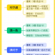 分享一款“微乐四川麻将开挂免费下载安装”开挂神器安装下载