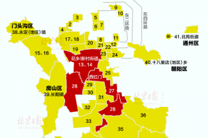【北京新增3地高风险5地中风险/北京已有11个中高风险地区 全国多地发出紧急通知】
