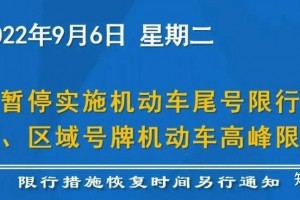 天津限行最新通知2022年2月.天津限行规则详情