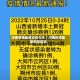 河南疫情最新消息今天／河南疫情最新消息症状