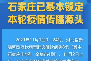“新增本土确诊多来自聚集性疫情” 本轮疫情聚集性感染？