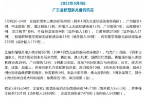 河南新增24例本土确诊.河南新增28例活动轨迹