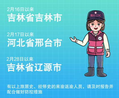 “31省新增本土21例” 31省新增本土61例i？