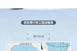 【杭州限号/杭州限号2026】