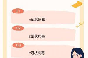 【中国新冠状病毒最新消息/中国新冠状病毒最新消息今天】