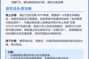 北京限行规则〃外地牌照北京限行规则
