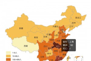 31省区市新增确诊10例含本土1例〃31省区市新增确诊32例本土4例