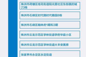 “全国中高风险地区名单” 全国中高风险地区名单最新？