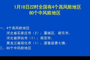 「全国共2个高风险区12个中风险区」〃全国现有2个高风险70个中风险地区