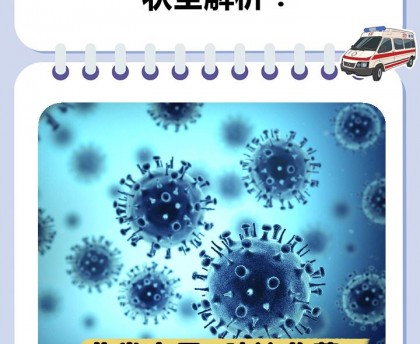 【多地发起新冠感染情况调查/多地确诊新型冠状病毒肺炎病例】