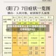 疫情风险地区怎么定义(疫情风险区划分依据是什么)